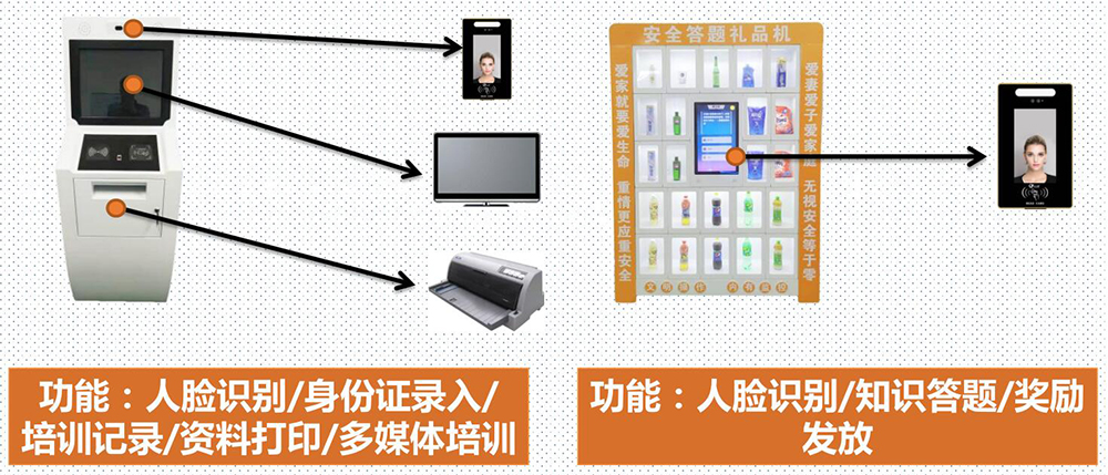 安全教育有奖答题机