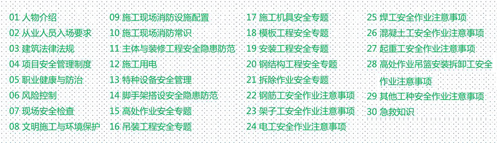 安全教育有奖答题机