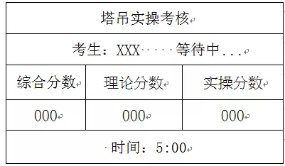 好消息，安邦致远科技全新研发的塔吊实操体验