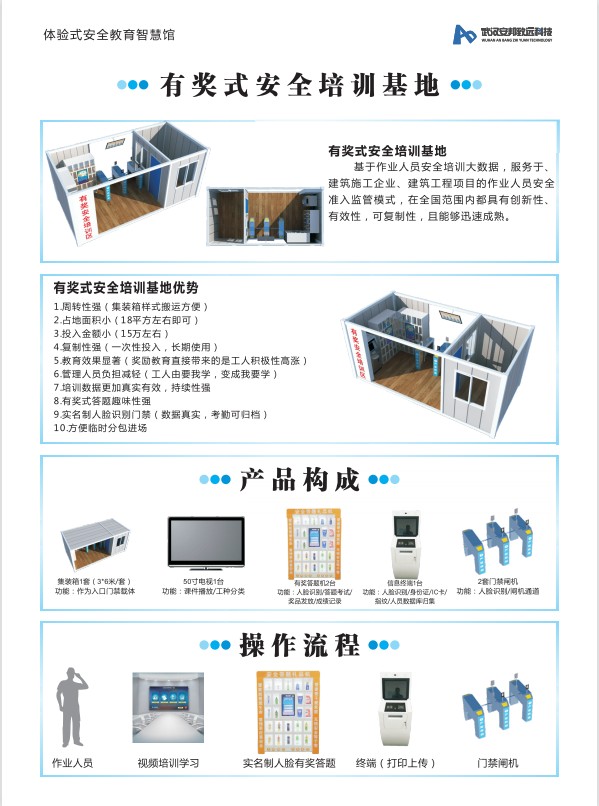 武汉安邦致远安全体验馆助力建筑工地安全生产