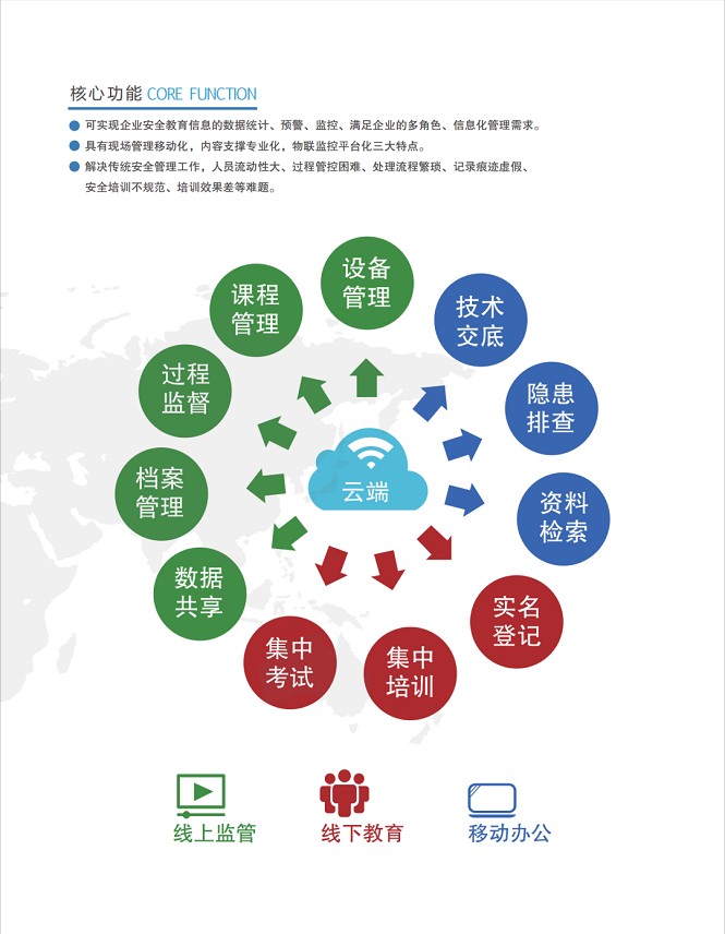 产业工人安全培训工具箱在安全生产中的应用