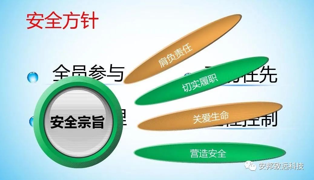 安全生产从拥有产业工人安全培训工具箱开始