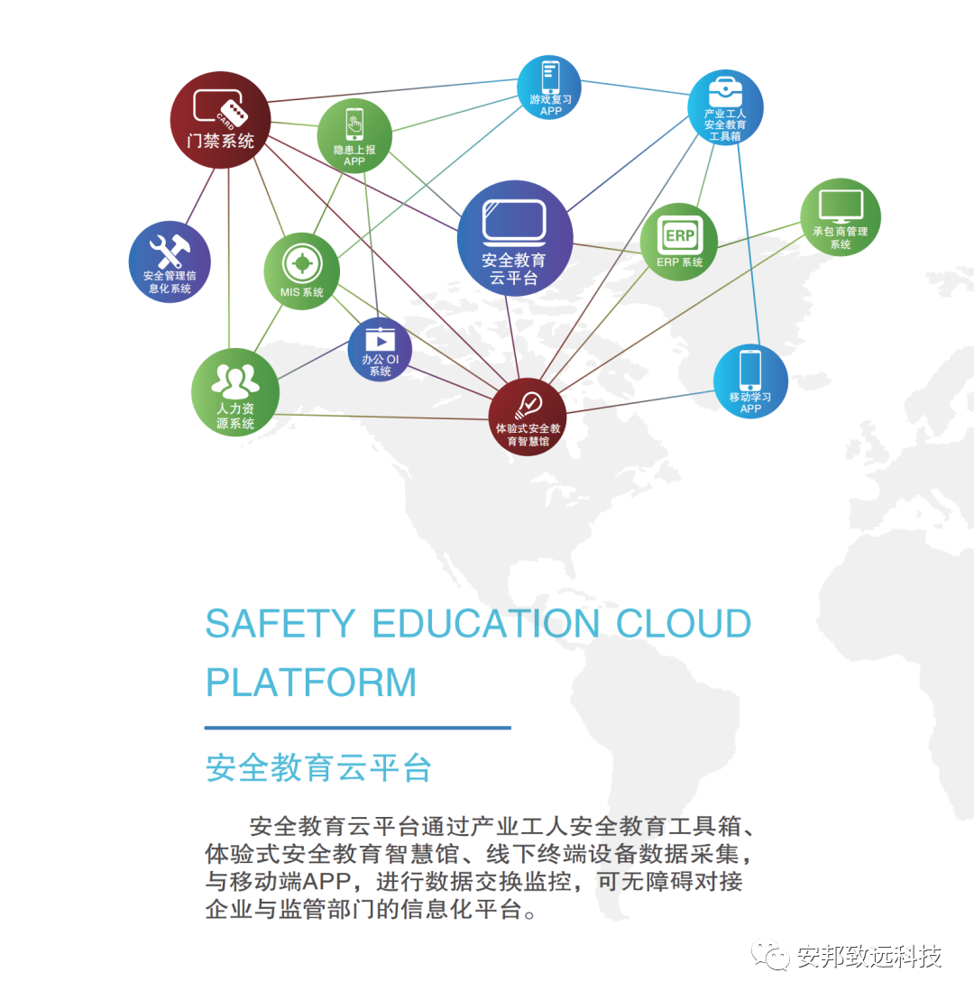 安全生产从拥有产业工人安全培训工具箱开始