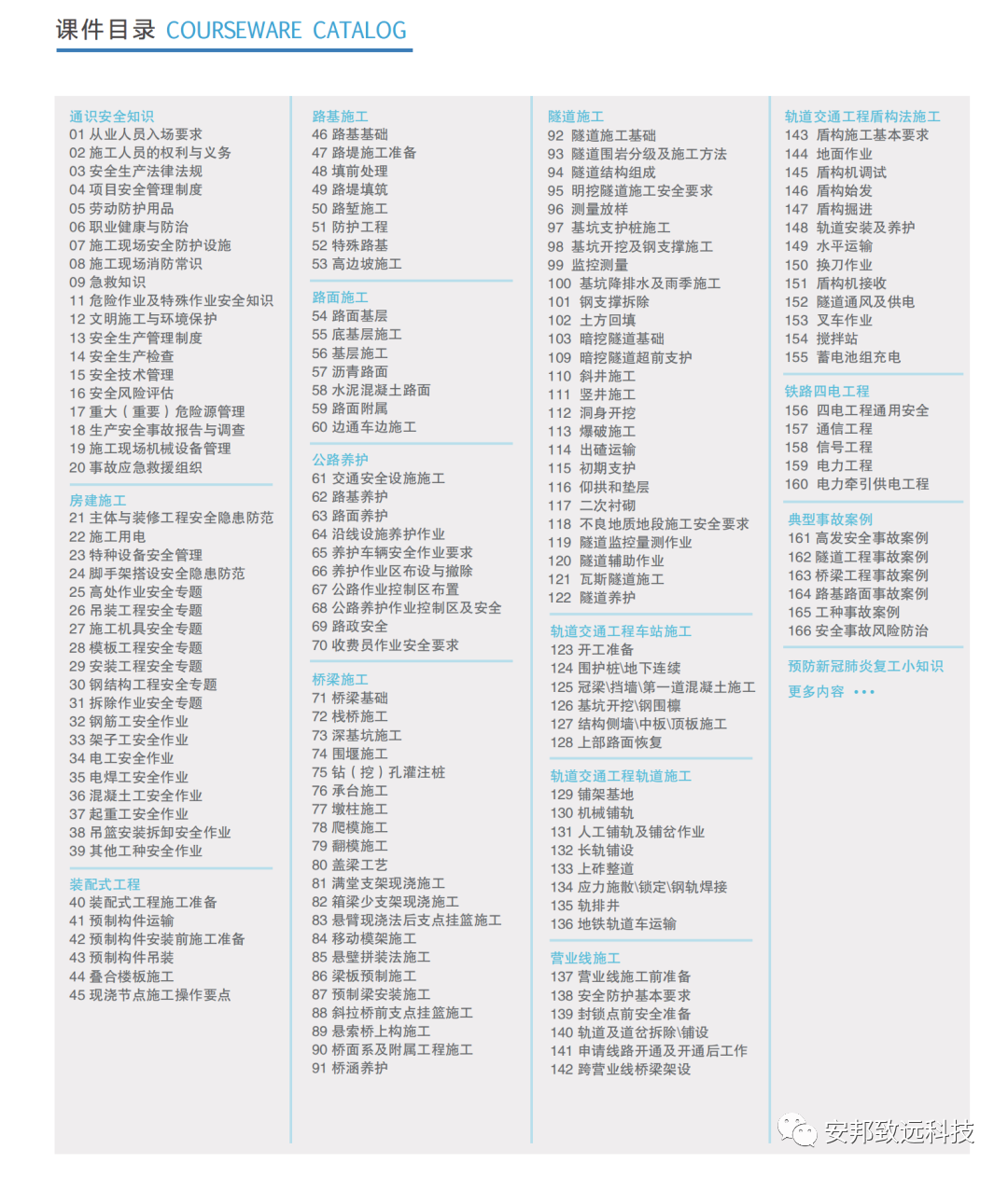 安全生产从拥有产业工人安全培训工具箱开始