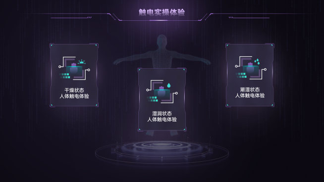 人体触电体感设备