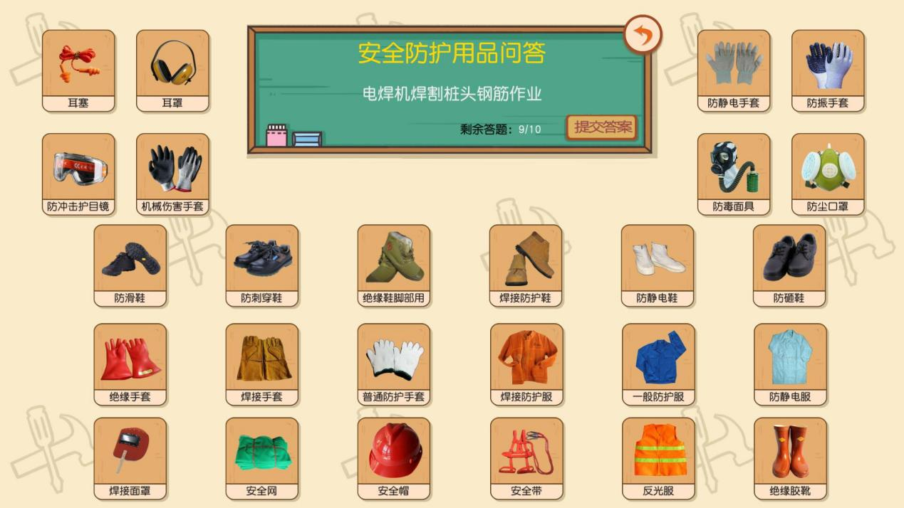 PPE劳动防护用品展柜