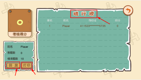 PPE劳动防护用品展柜