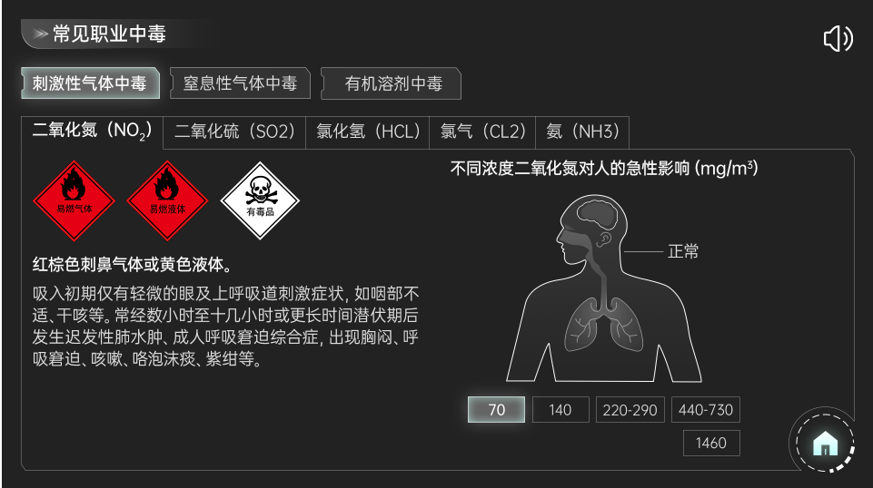 毒物危害认知设备